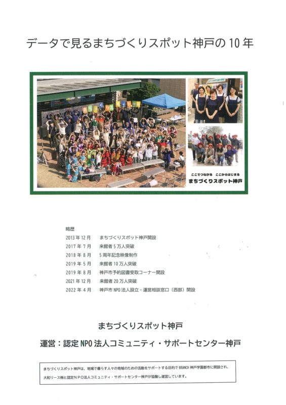 データで見るまちづくりスポット神戸の10年