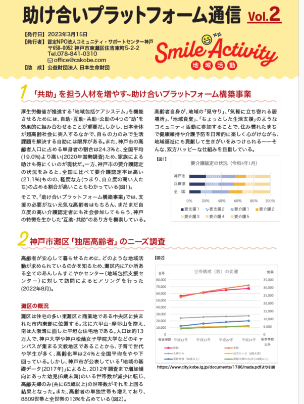 助け合いプラットフォーム通信Vol.2